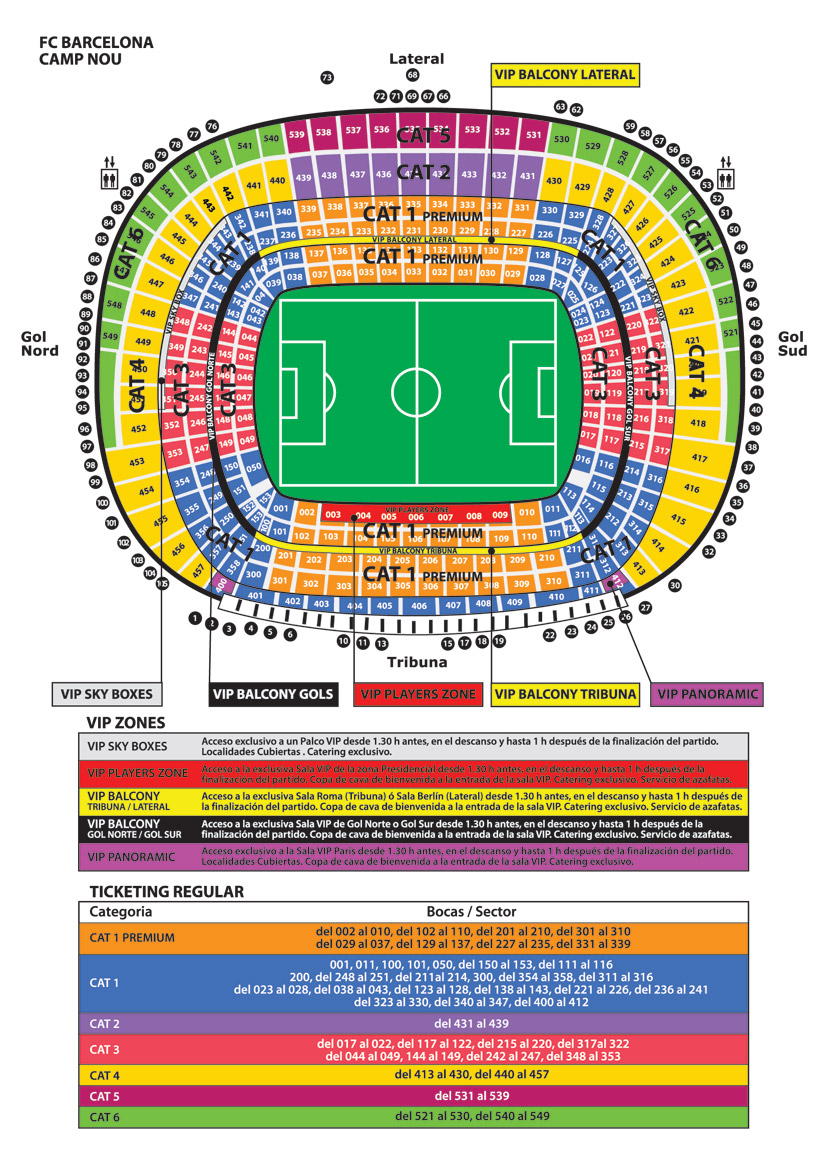 Situation des places dans le stade